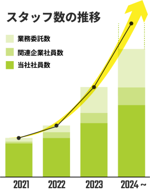 graph1
